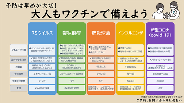 予防は早めが大切！大人もワクチンで備えよう